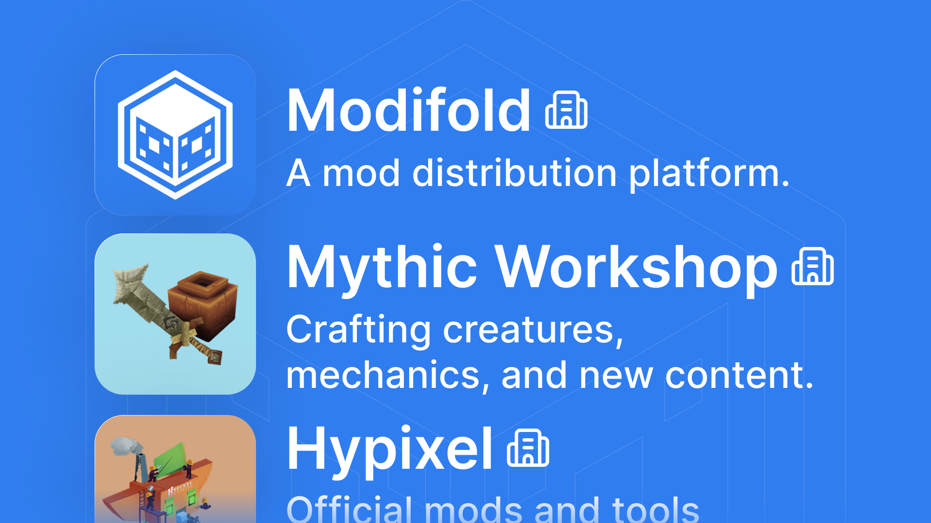 Introducing Organizations